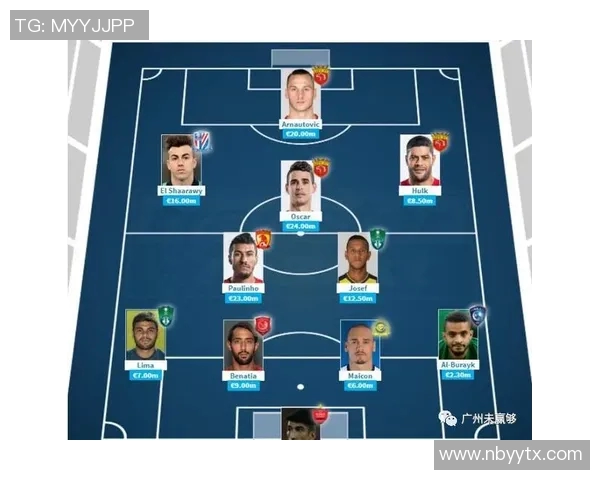 恒大与上港对阵名单揭晓球员阵容分析与比赛前瞻