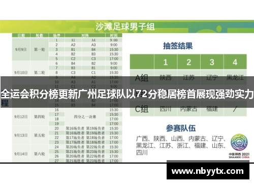 全运会积分榜更新广州足球队以72分稳居榜首展现强劲实力